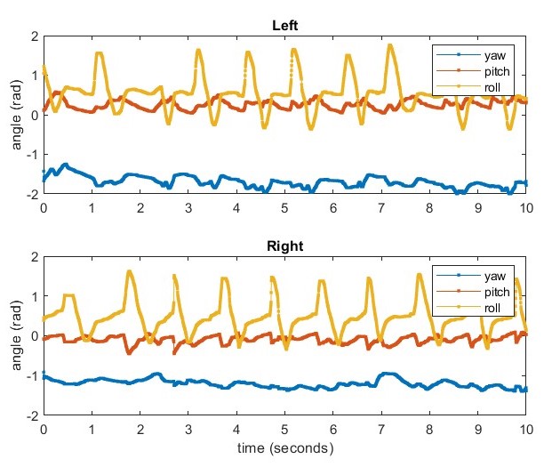 Figure 19