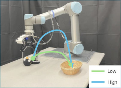 Figure 16
