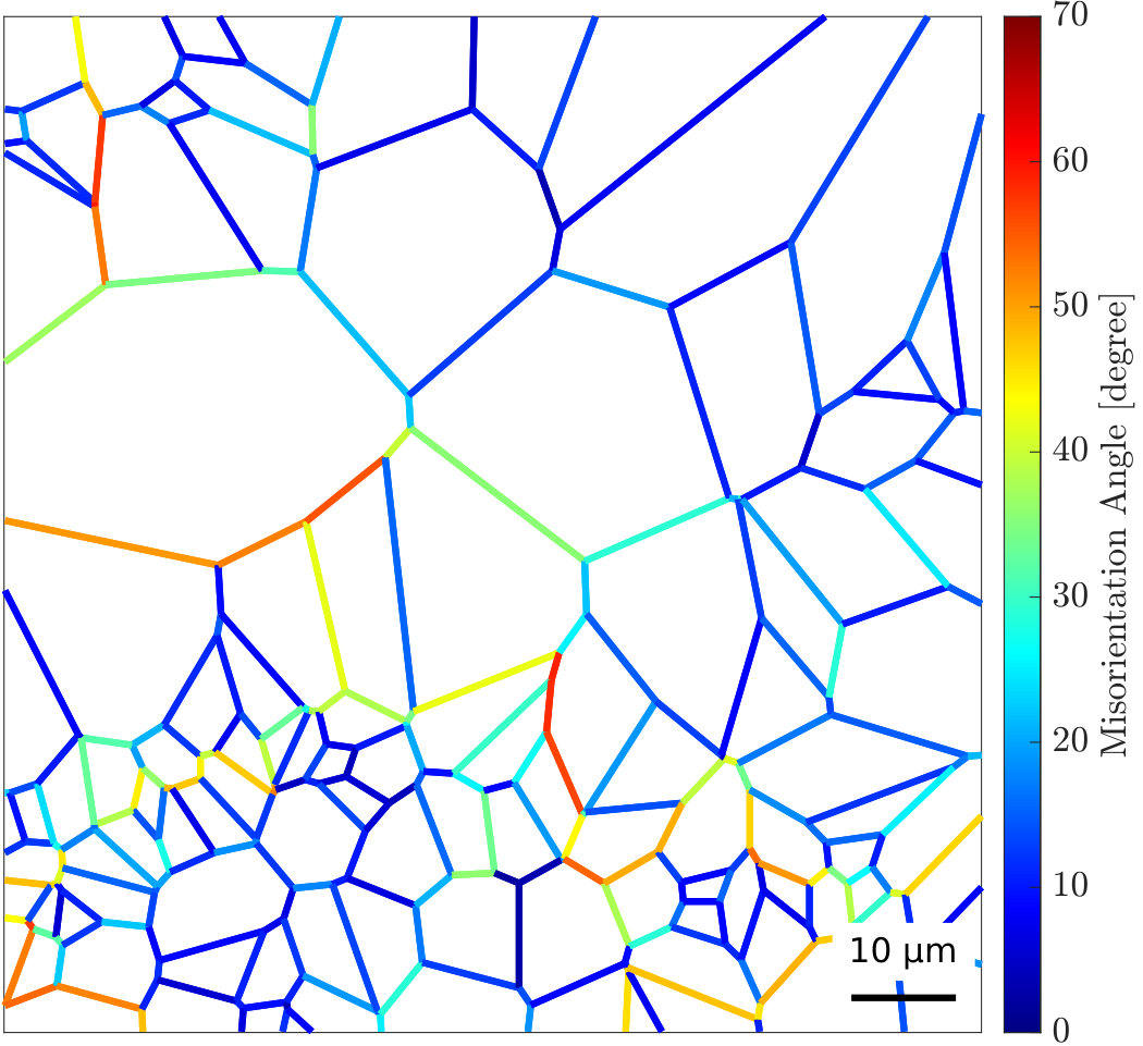 Figure 15