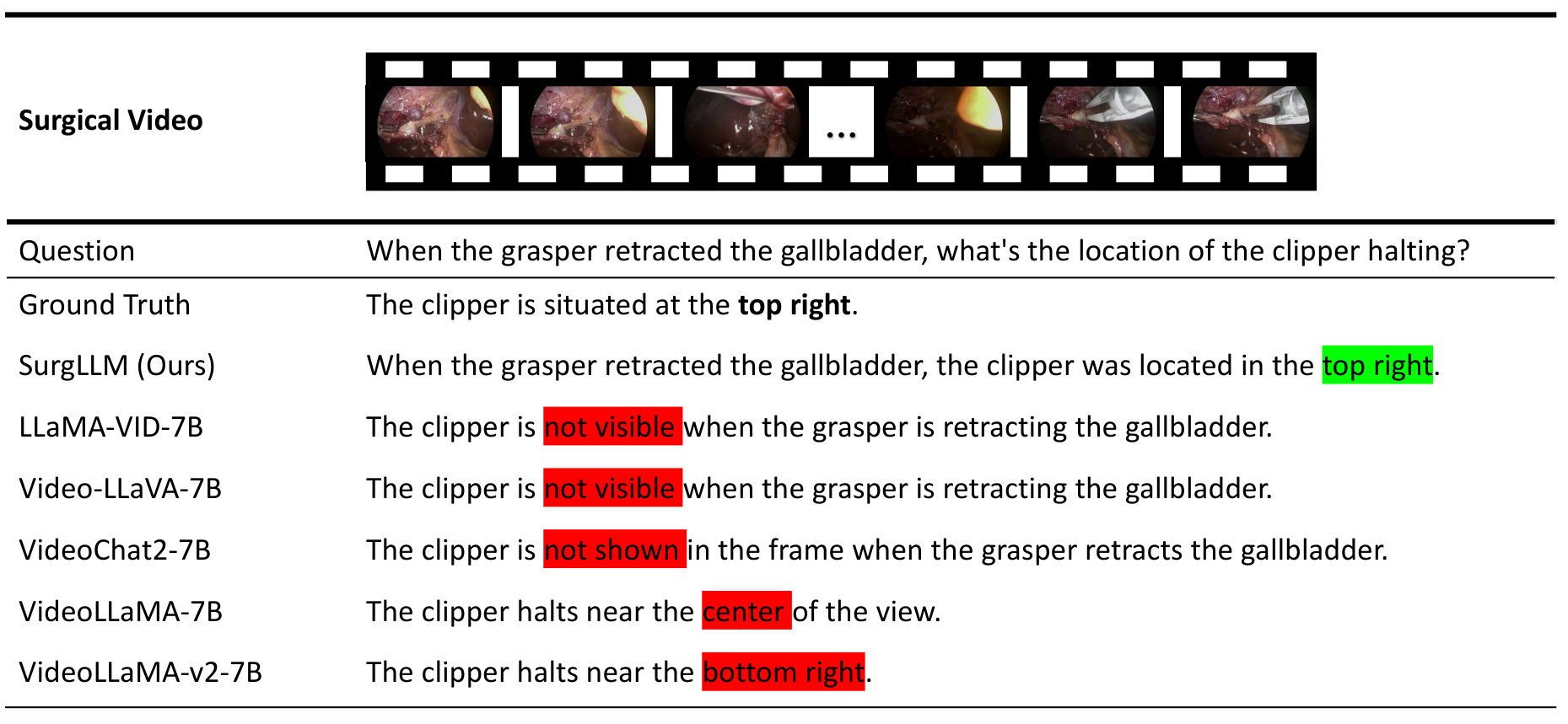 Figure 17