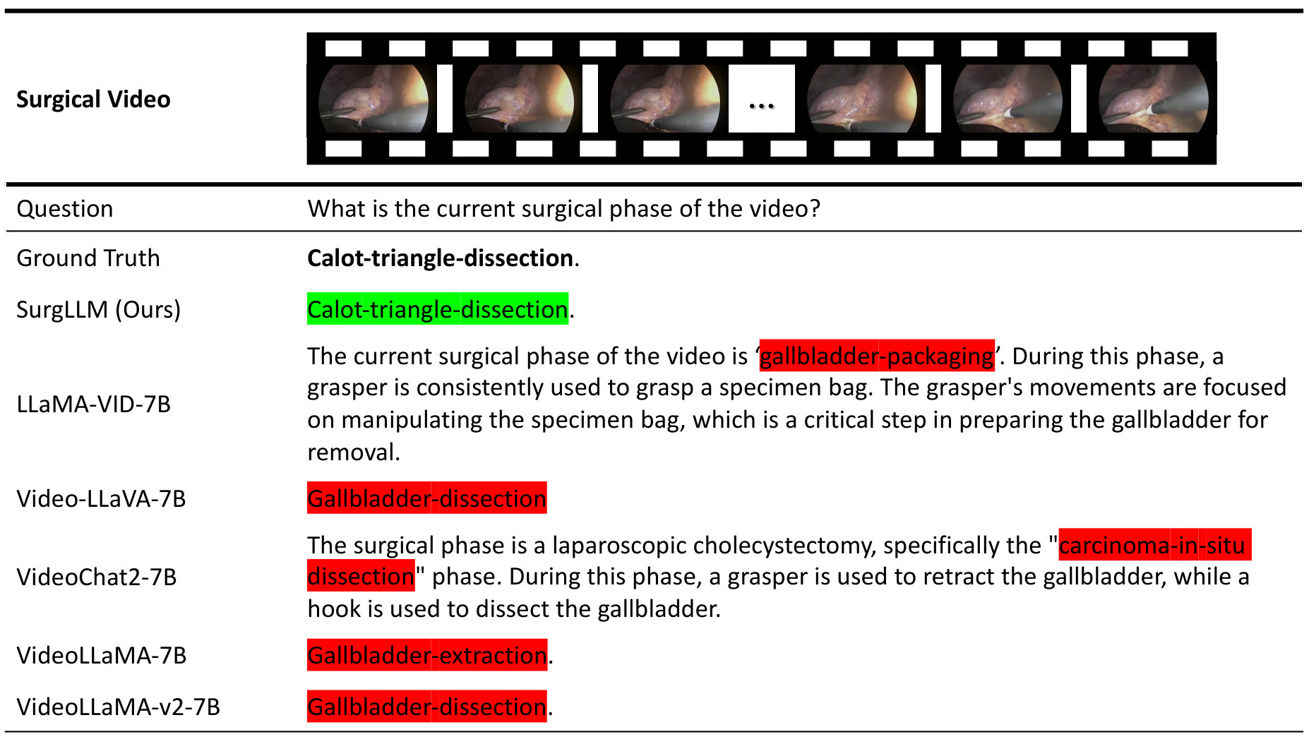Figure 19