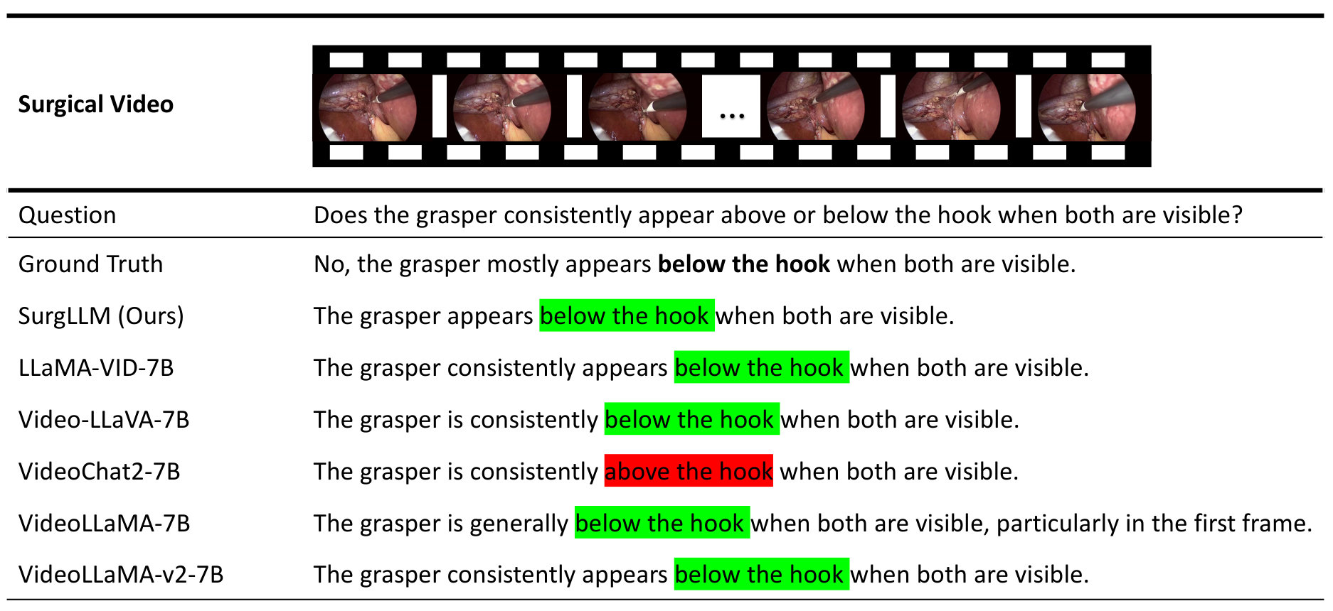 Figure 20