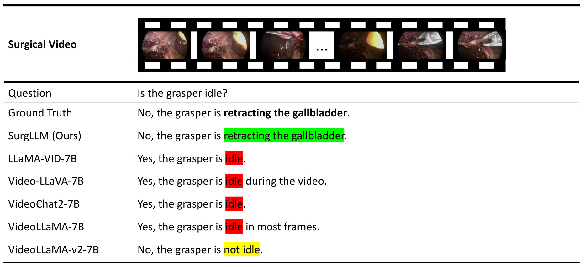 Figure 21