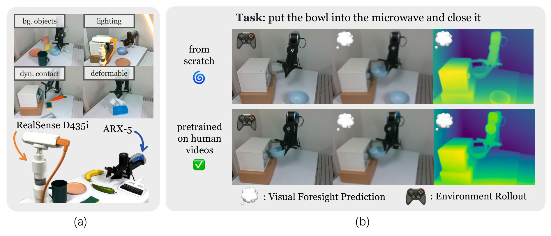Figure 25