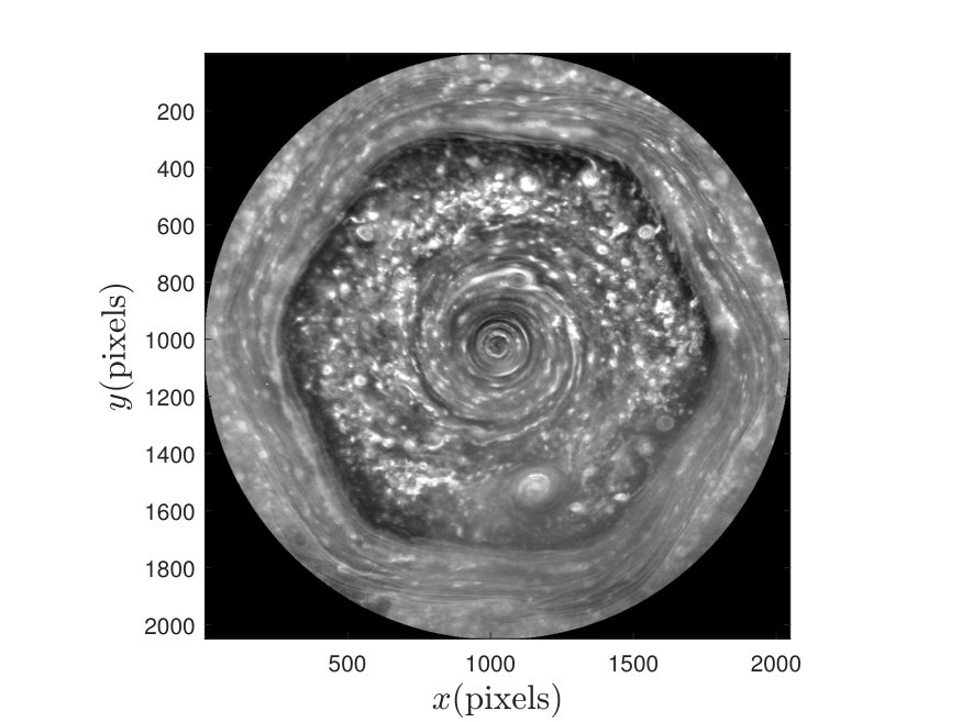 Figure 27