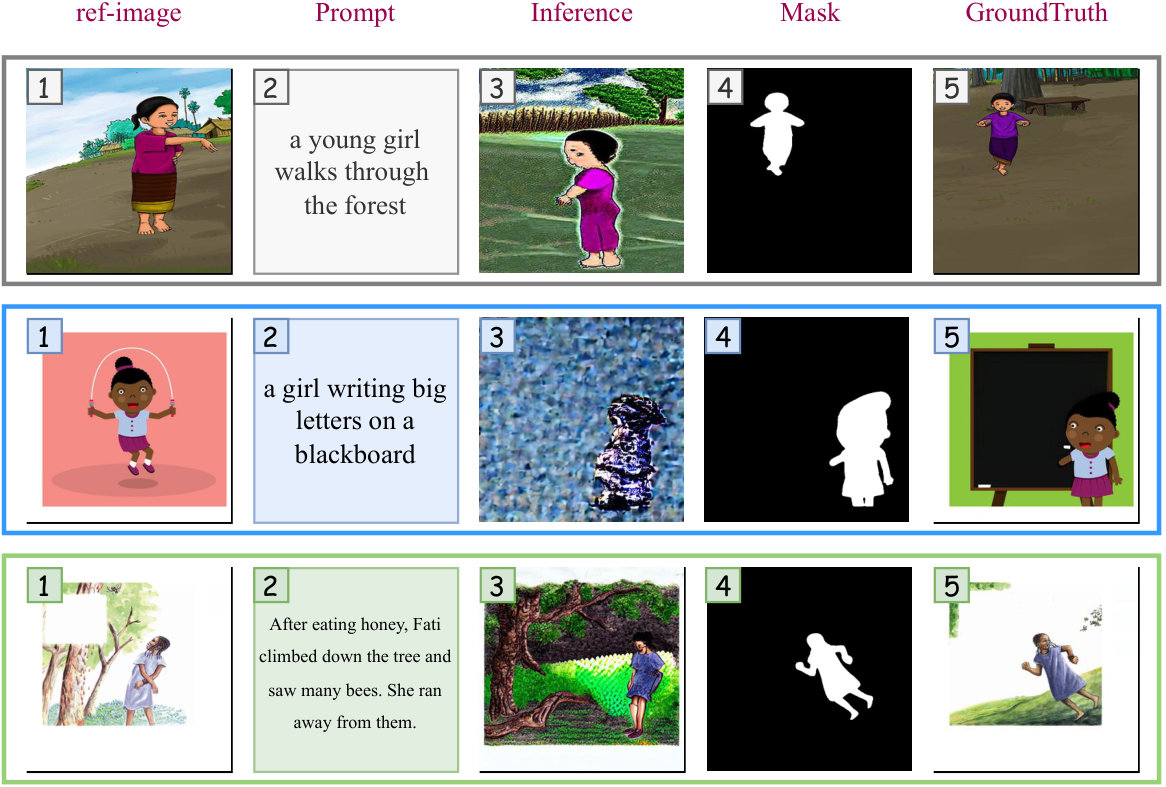 Figure 6