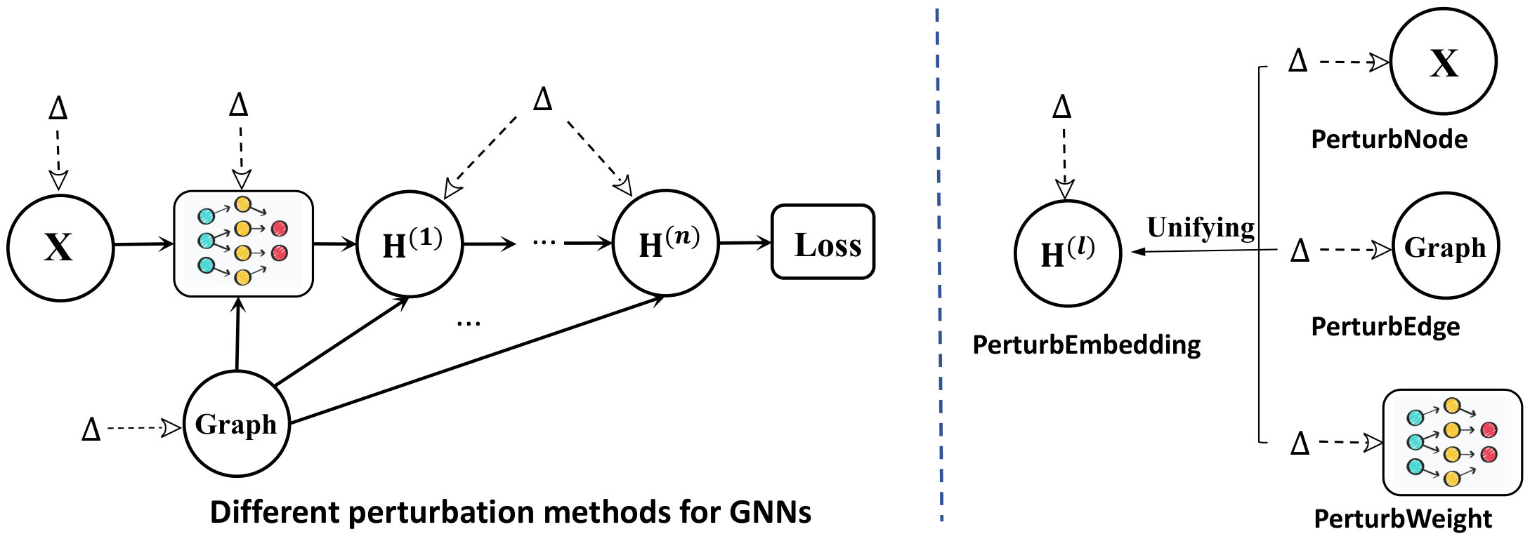 Figure 24