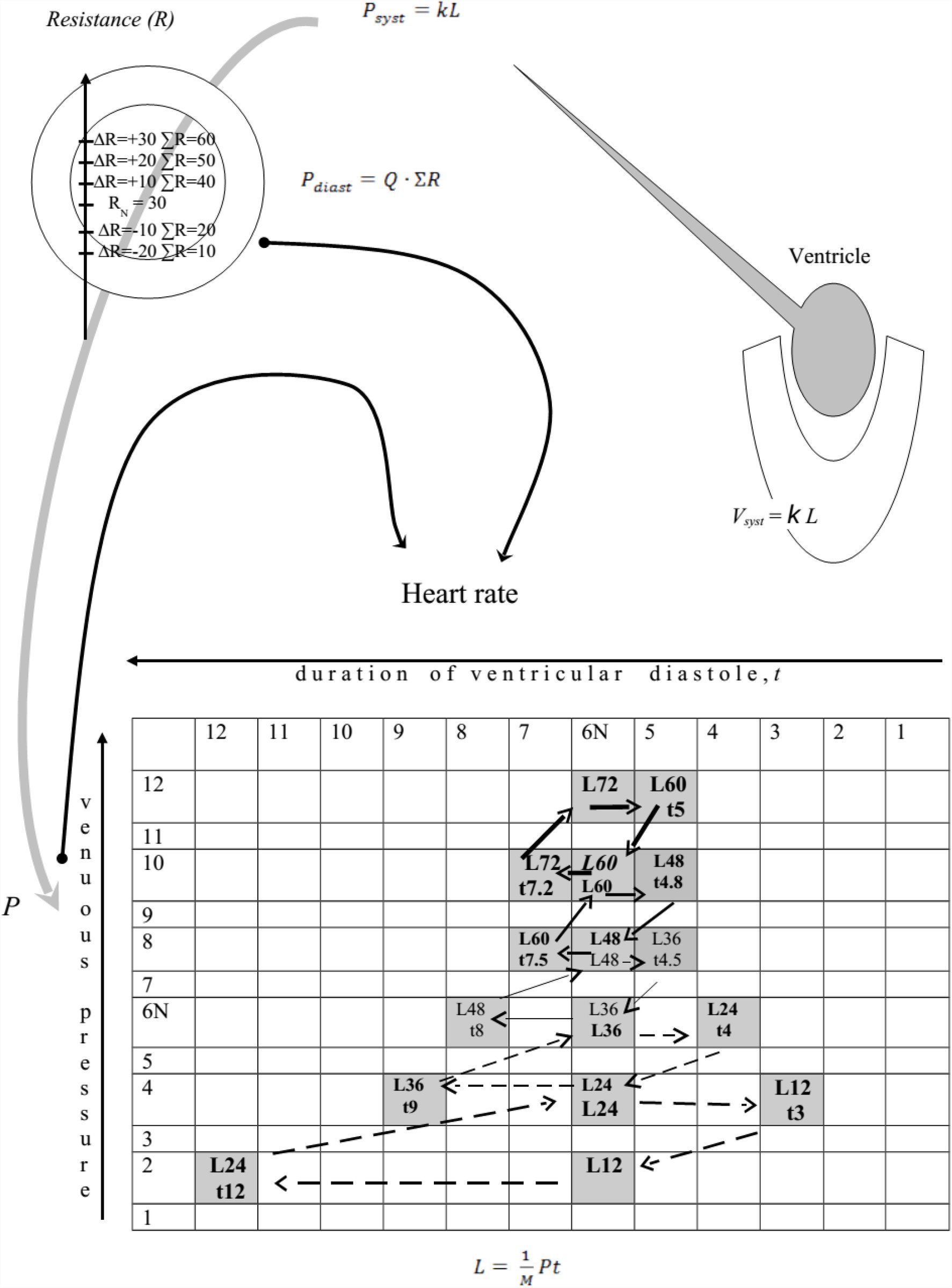 Fig.1