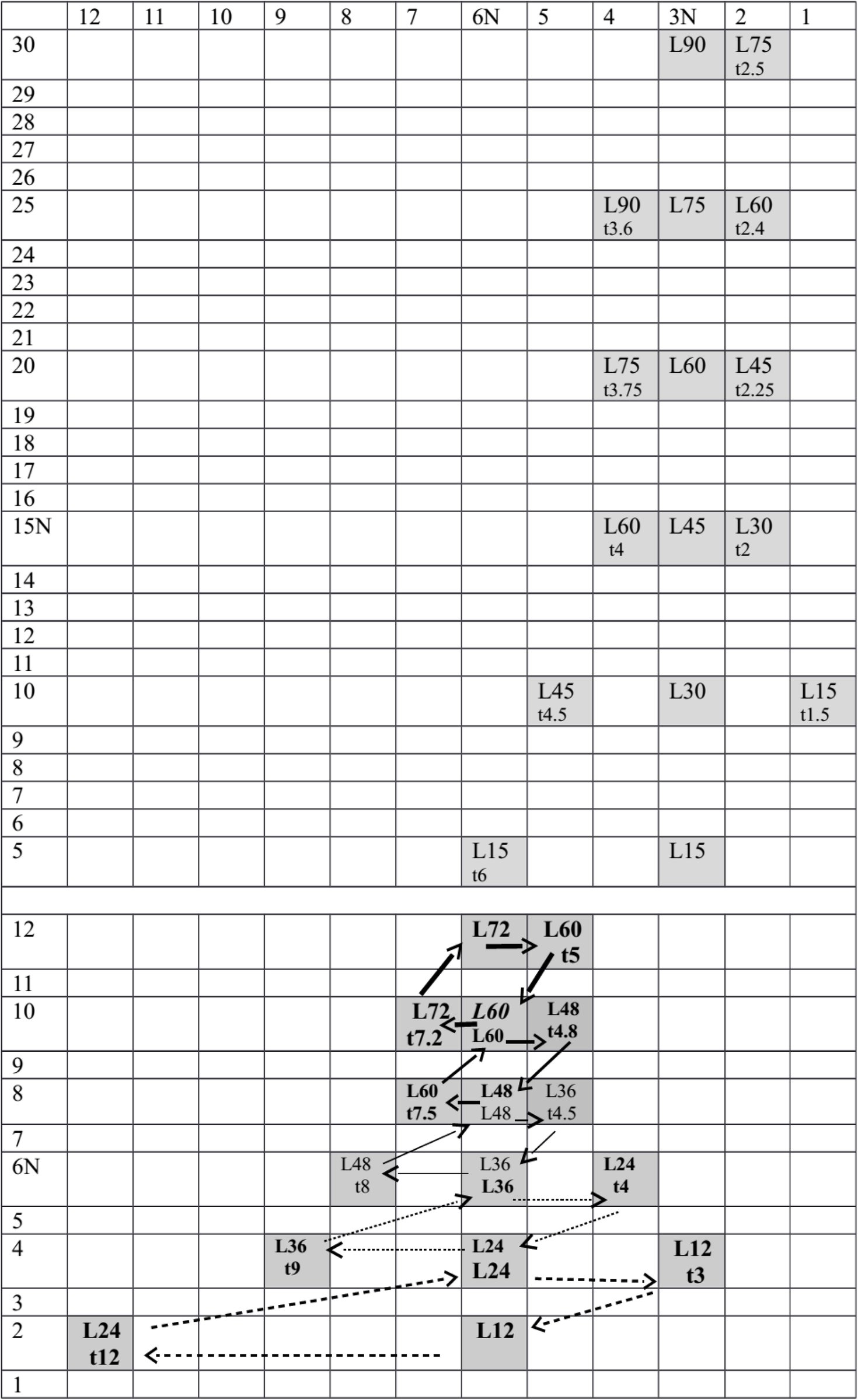Fig.2