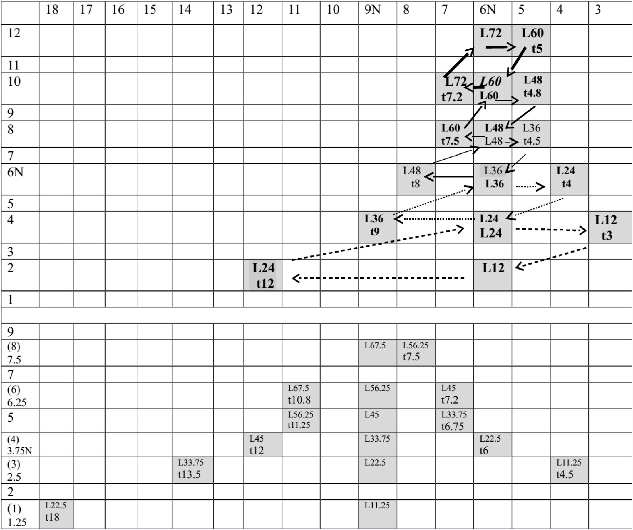Fig.3