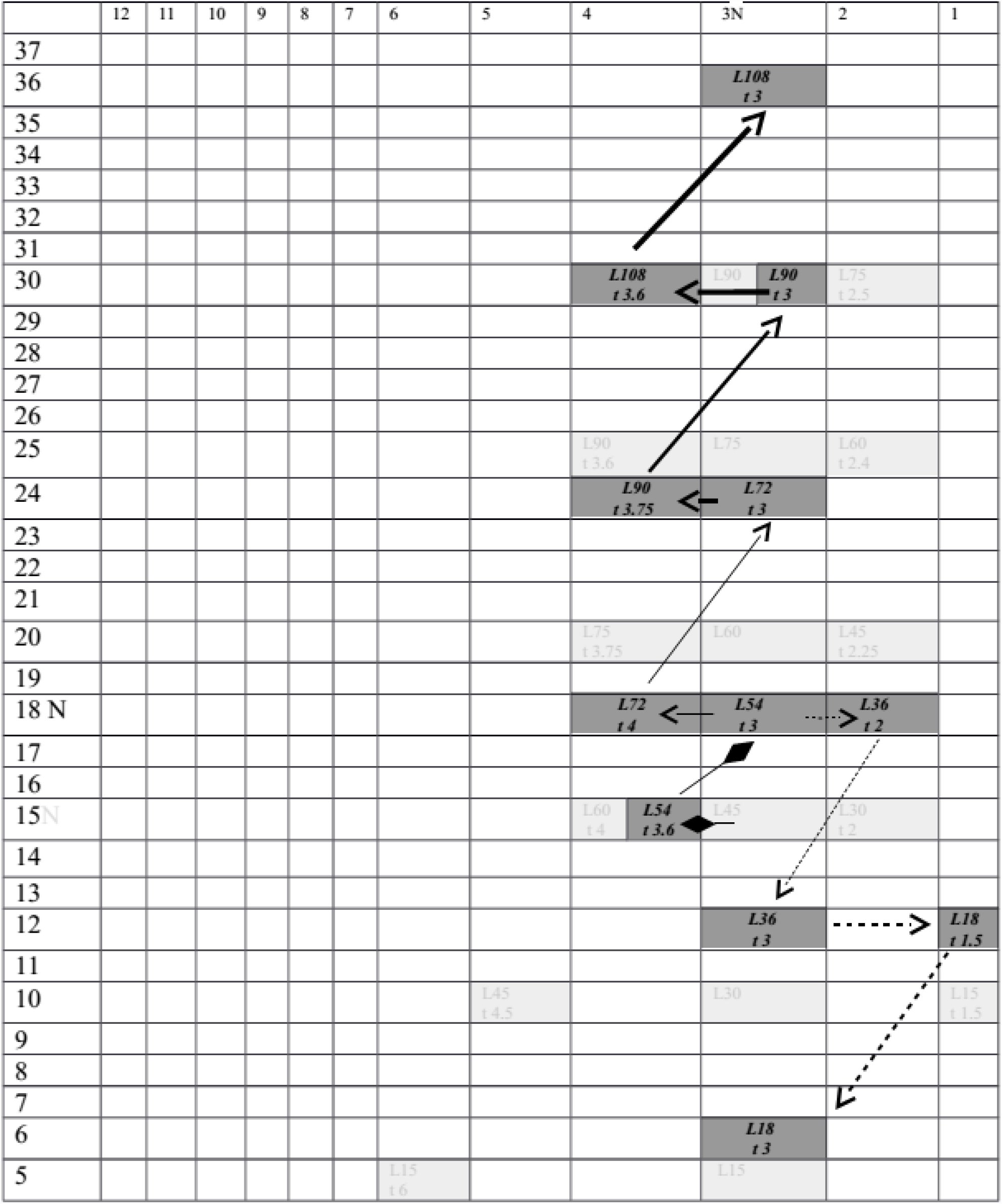 Fig.4