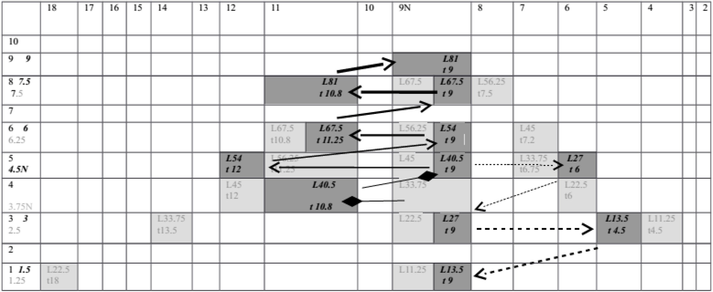Fig.5