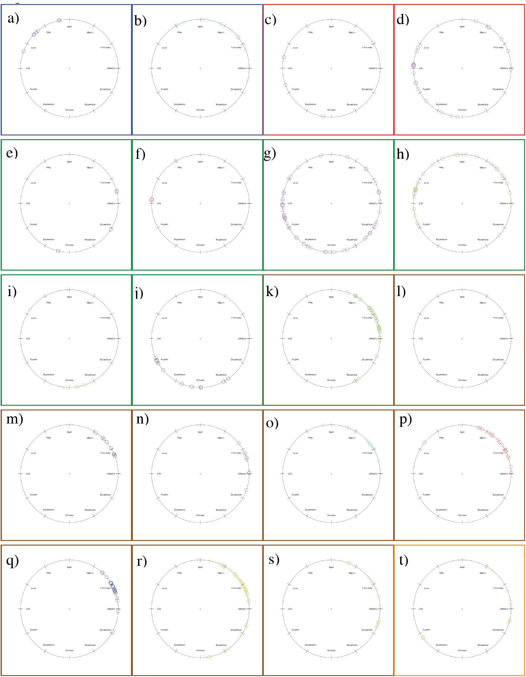 Fig. 10