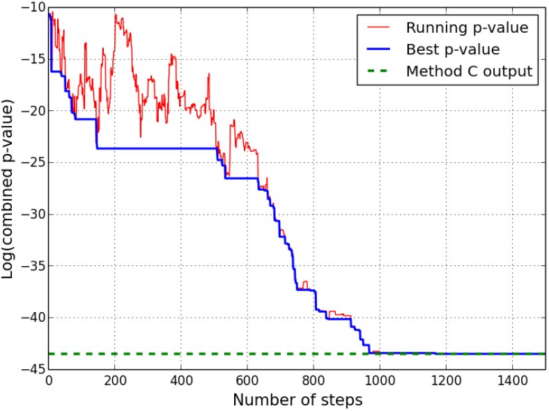 Figure 17