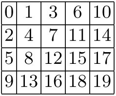 Fig. 11