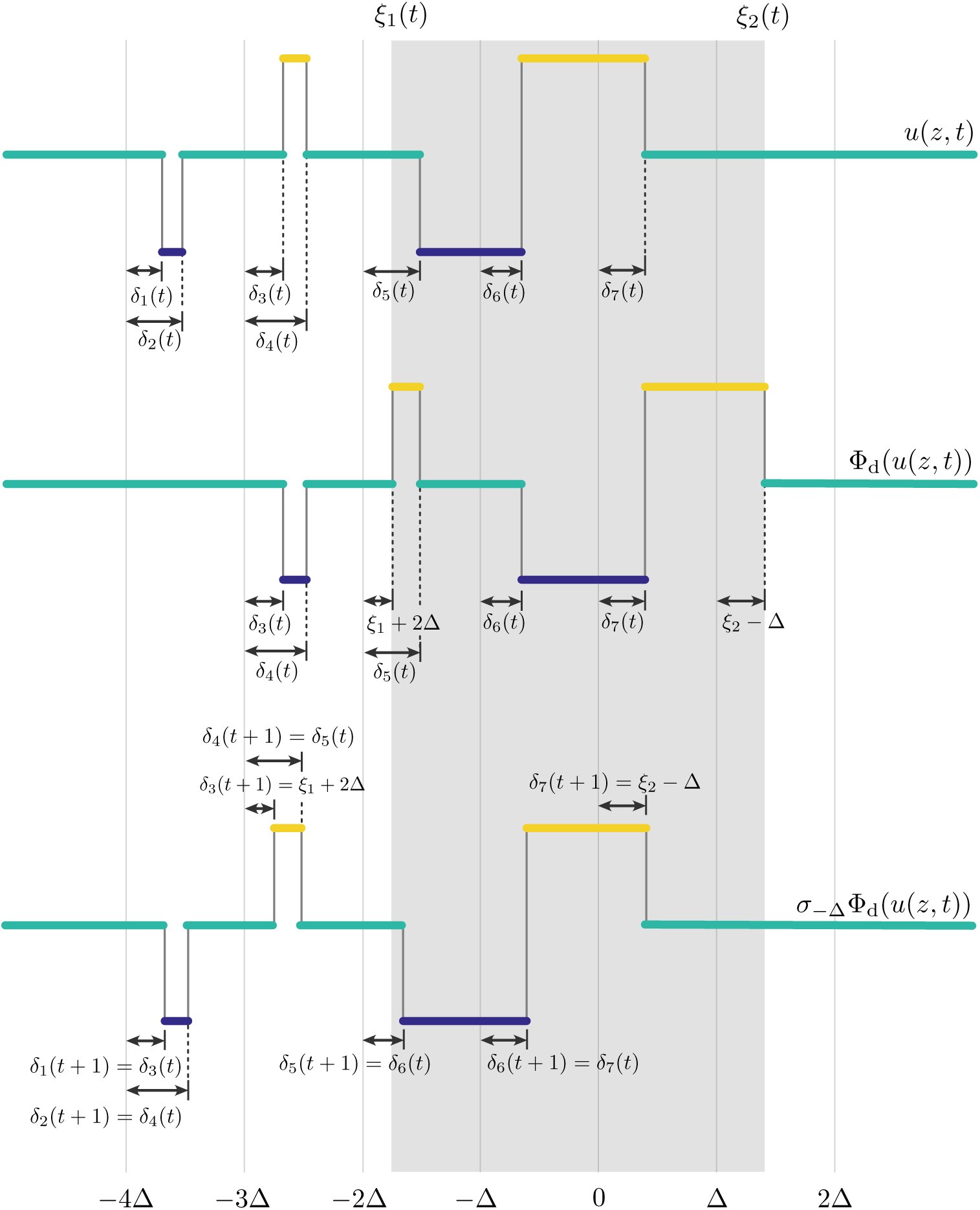 Fig. 10