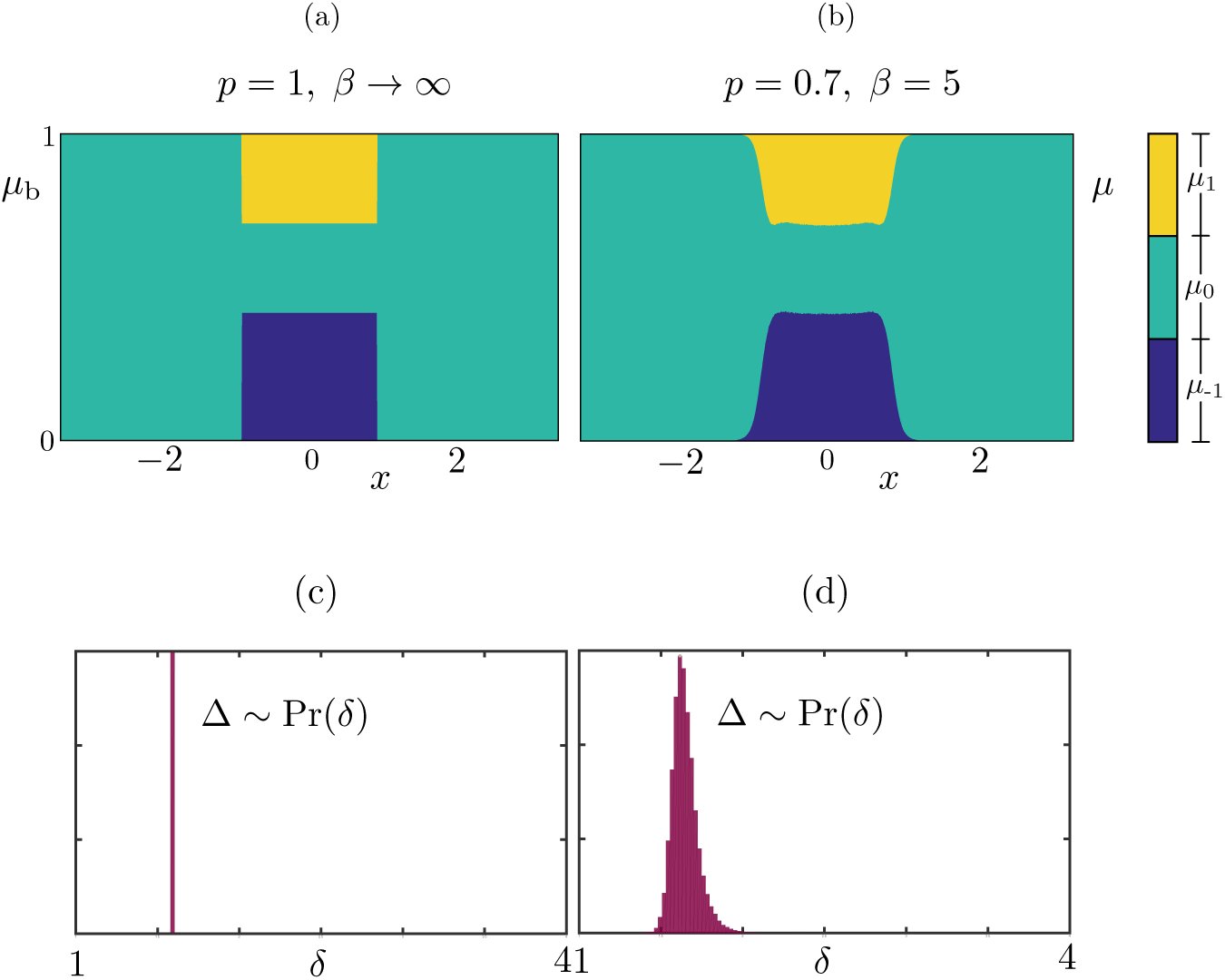 Fig. 11