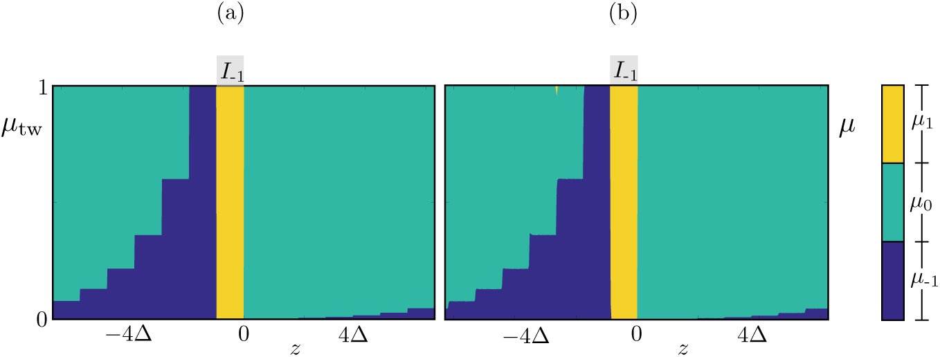 Fig. 12