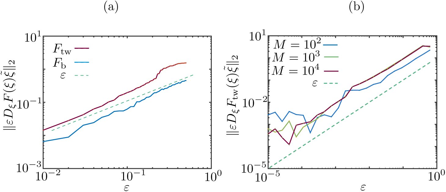 Fig. 14