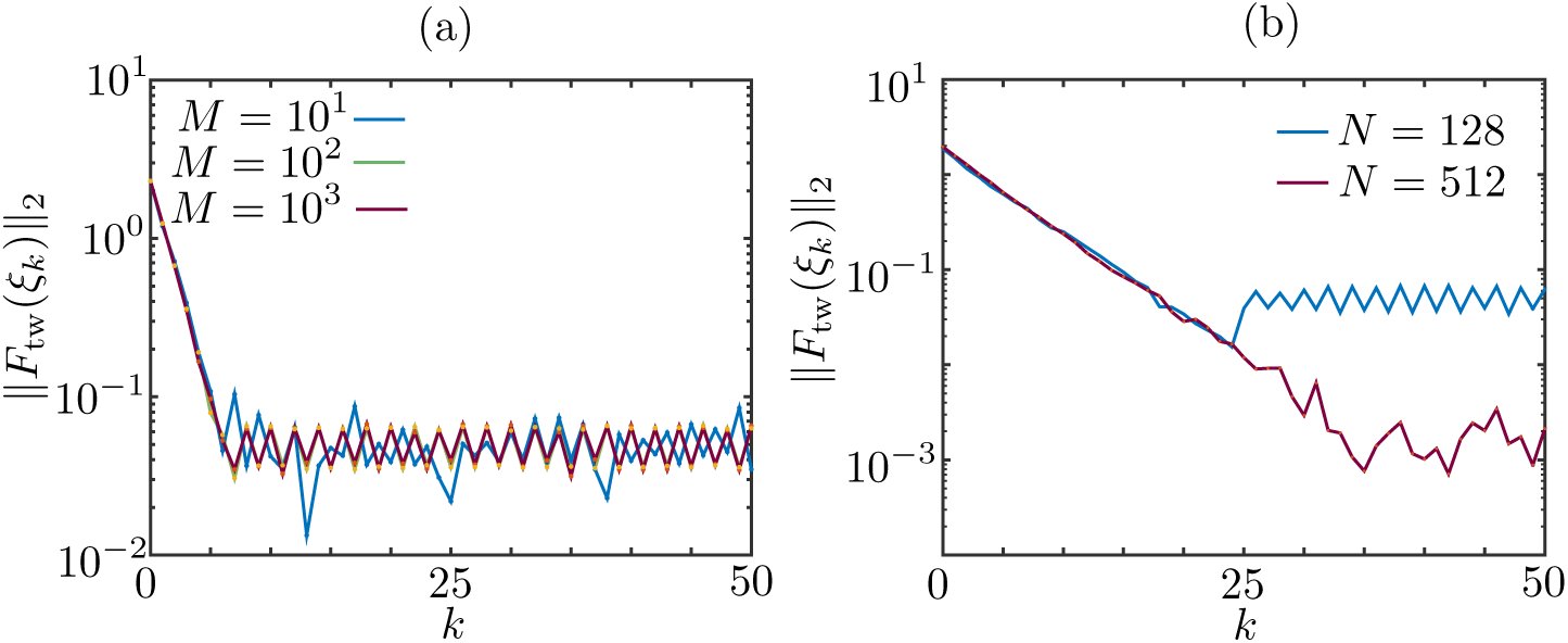 Fig. 15