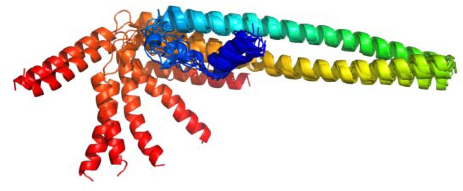 Figure 3B