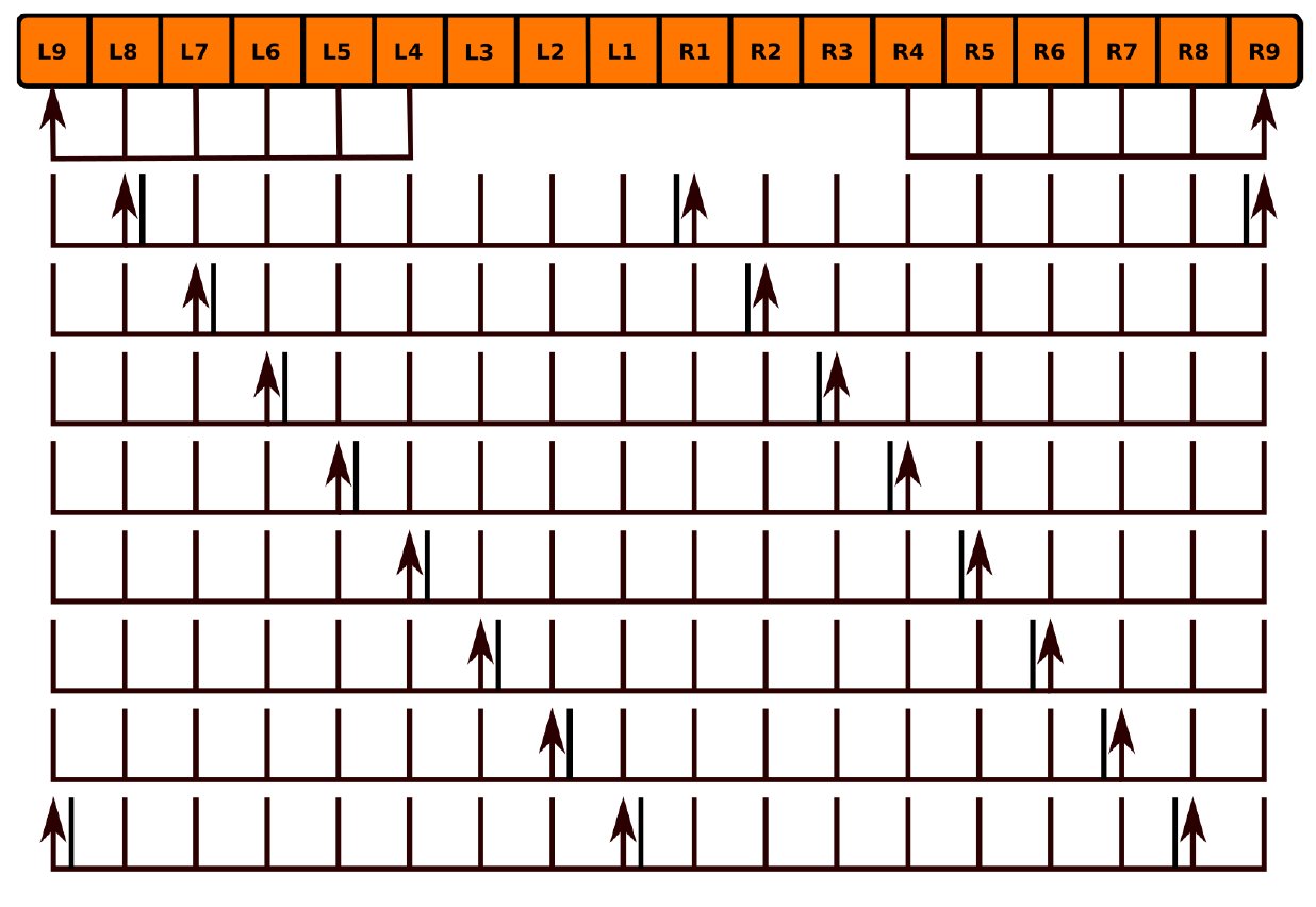 Fig. 12