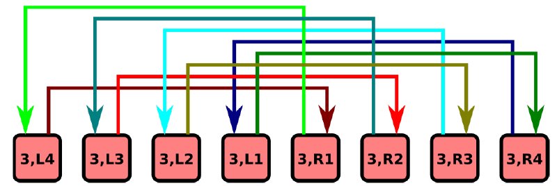 Fig. 13