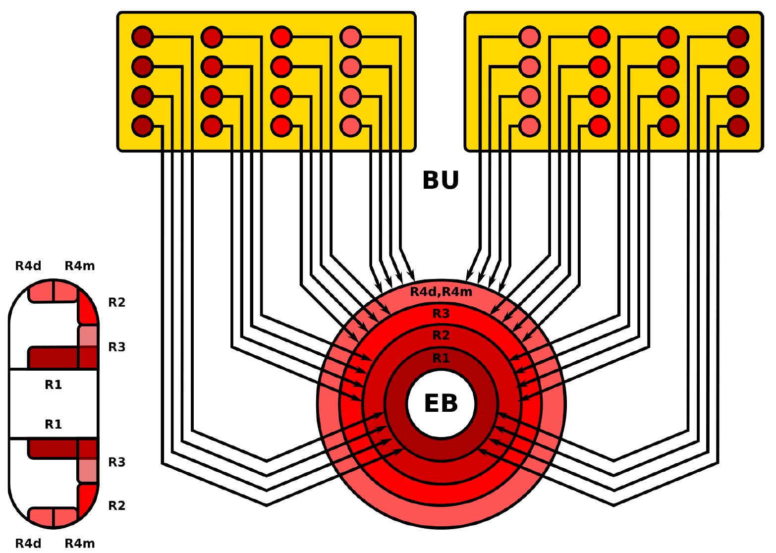 Fig. 14