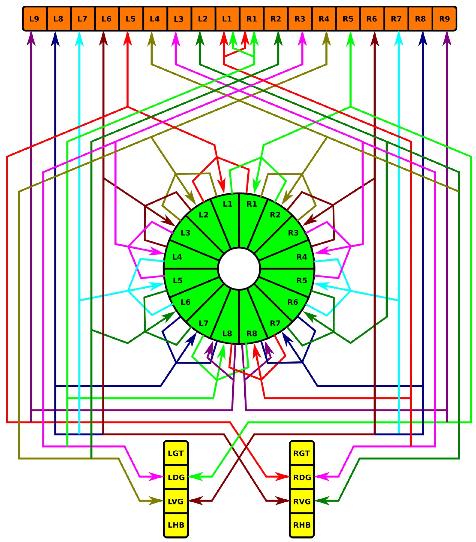 Fig. 15