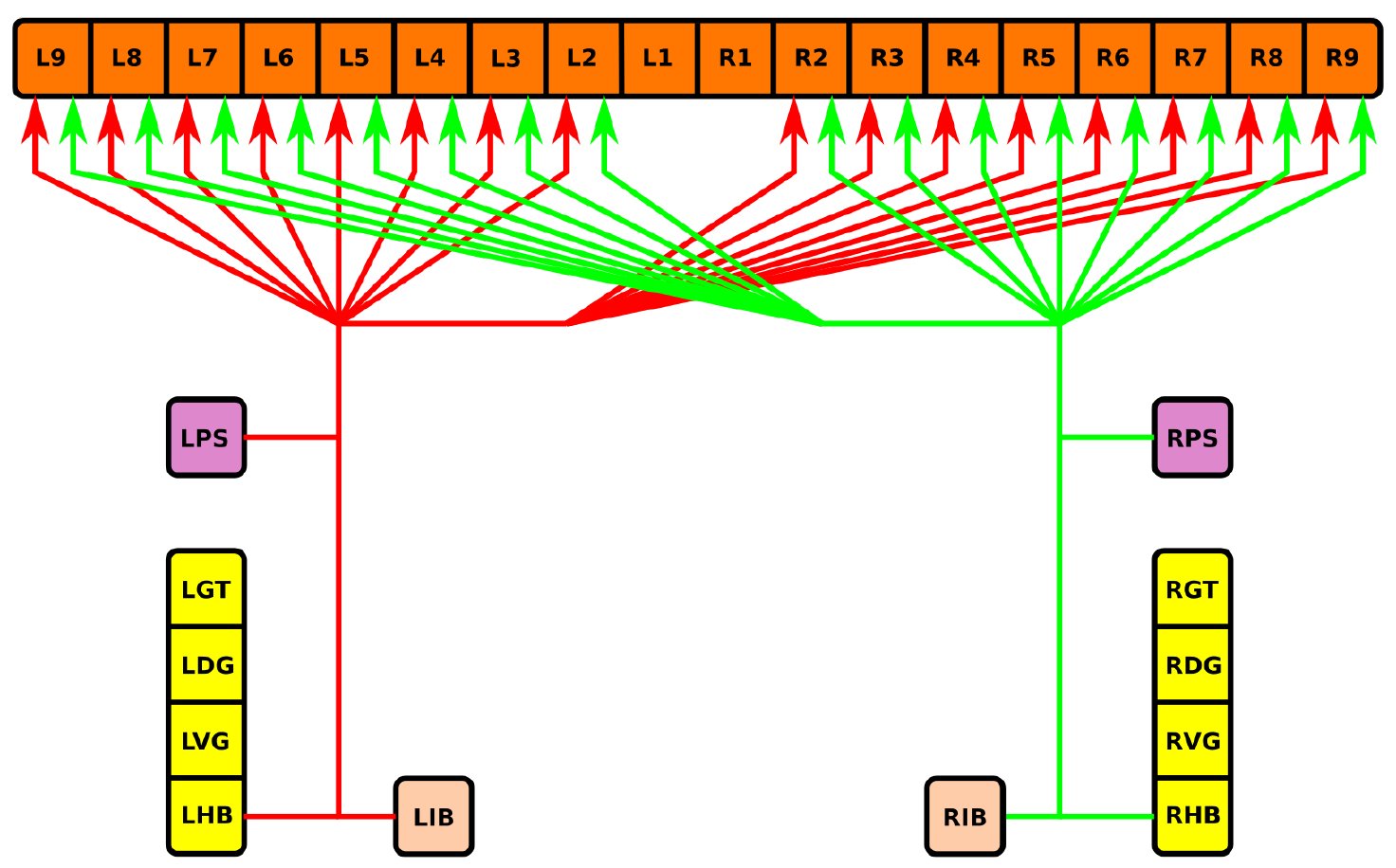 Fig. 16