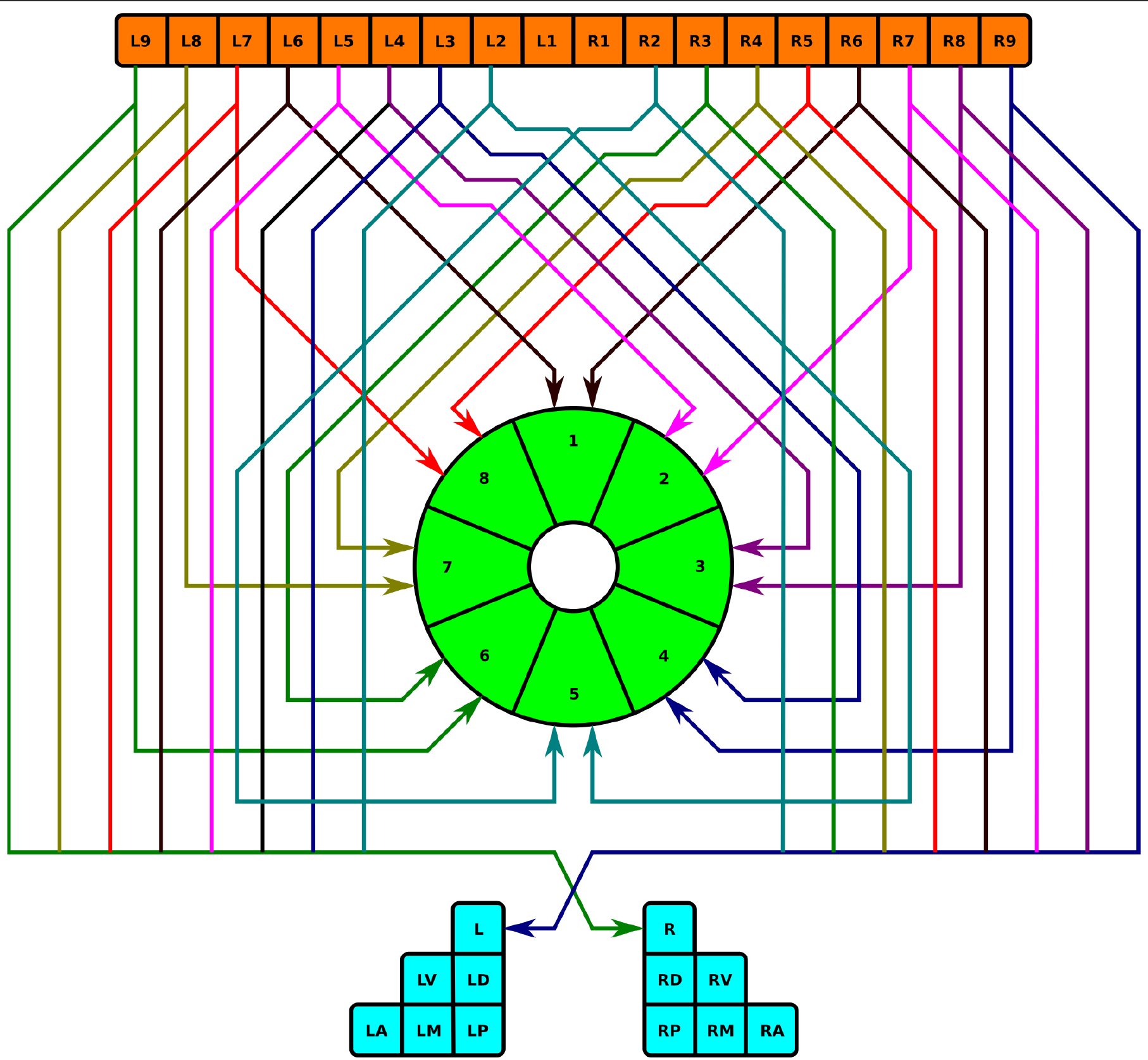 Fig. 17