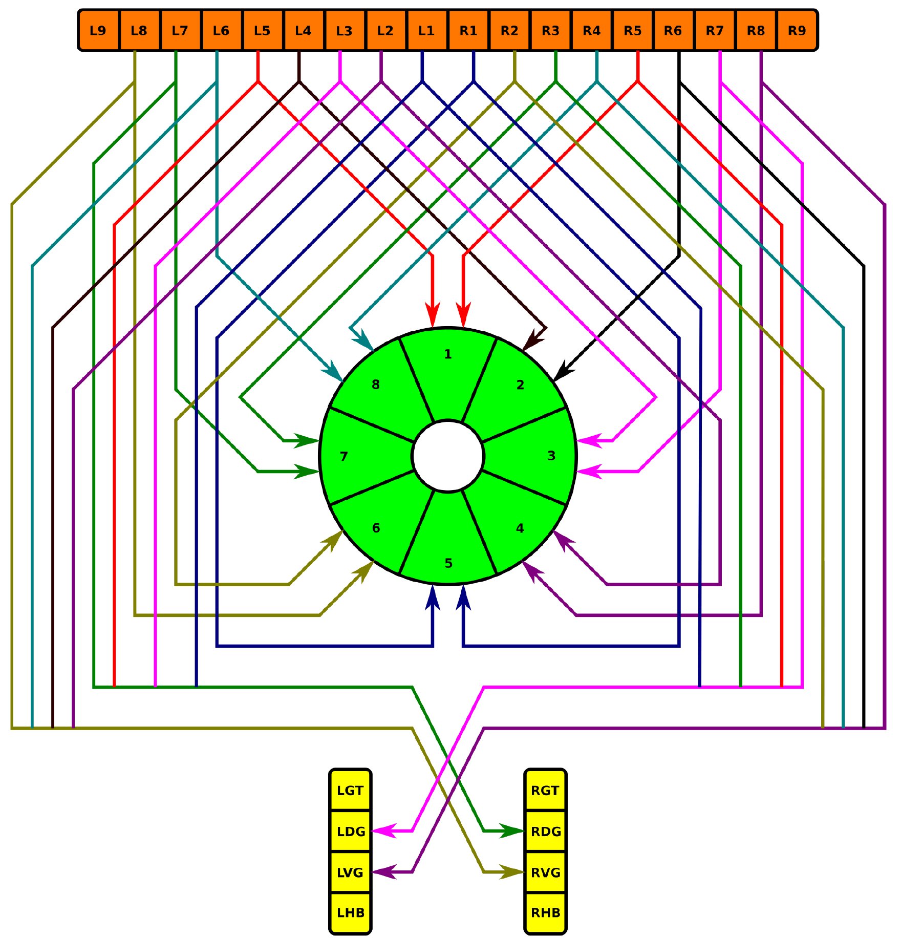Fig. 18