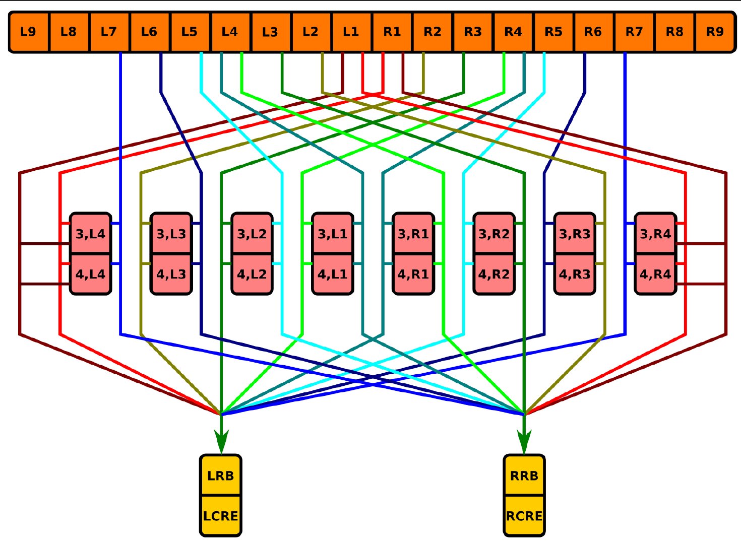 Fig. 19