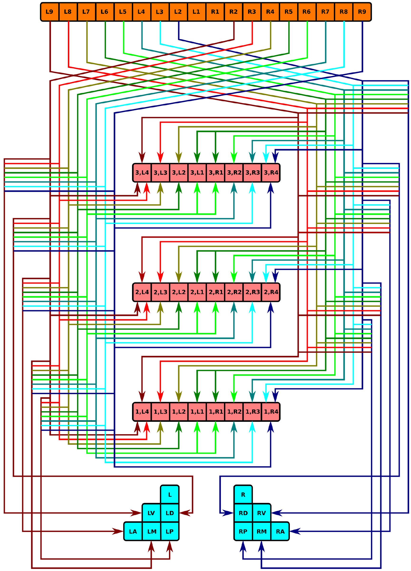 Fig. 20