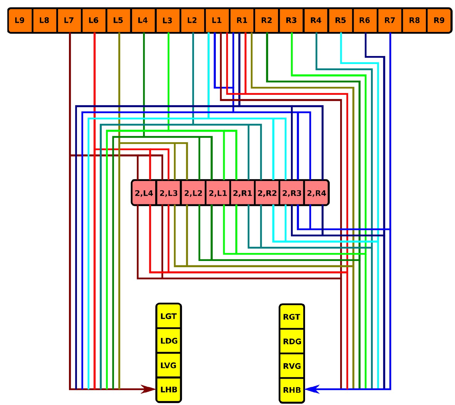 Fig. 21