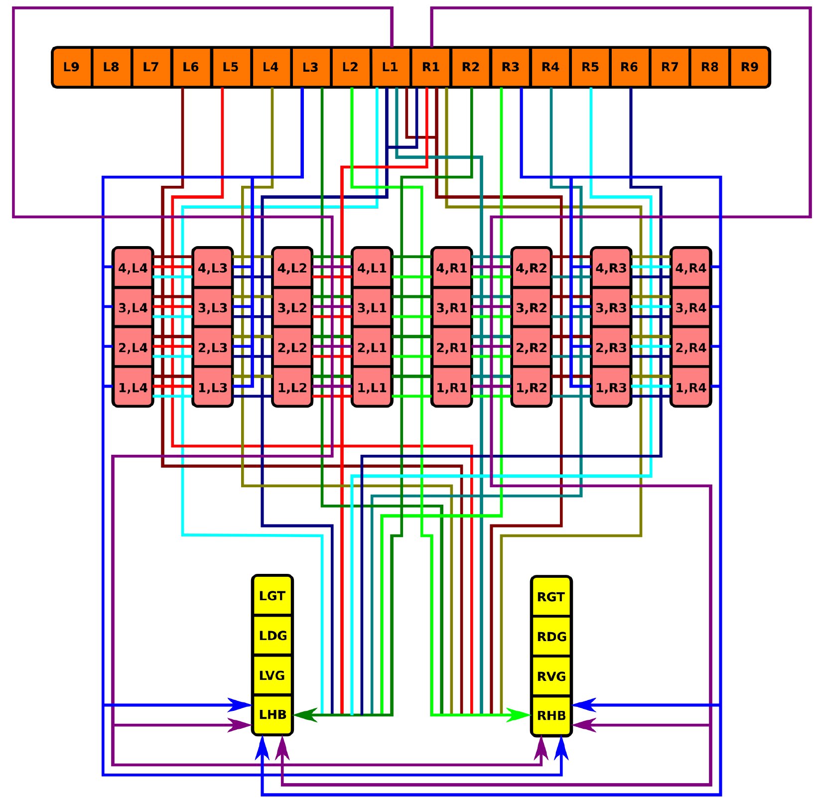 Fig. 22