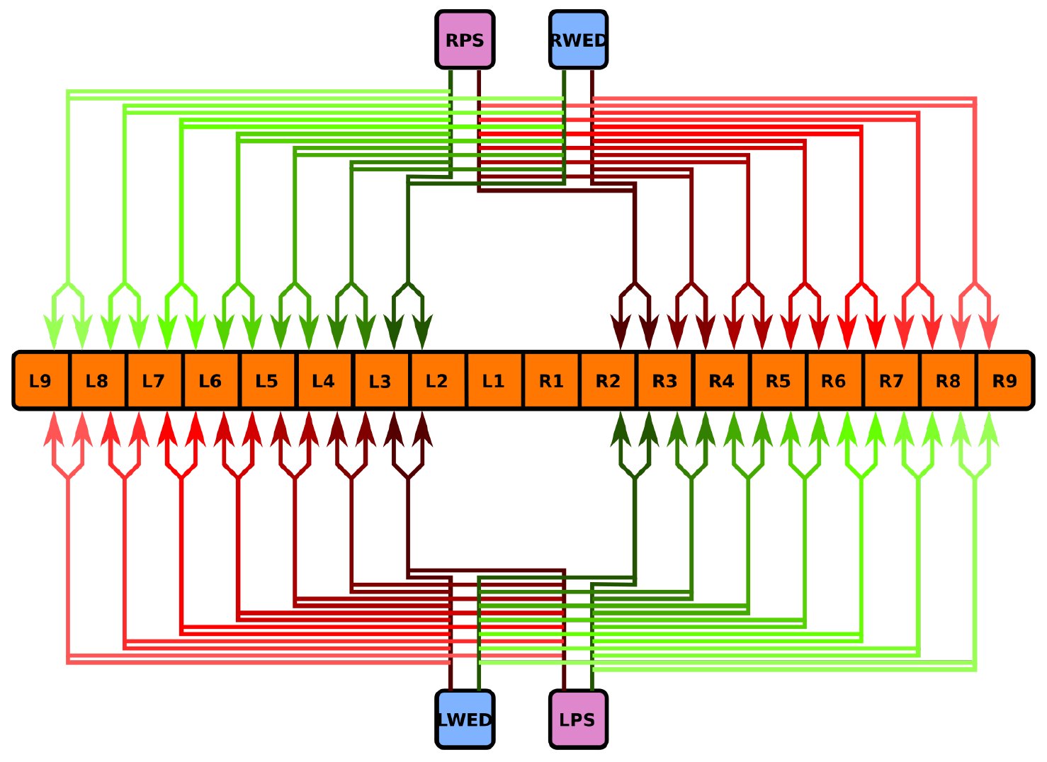 Fig. 23