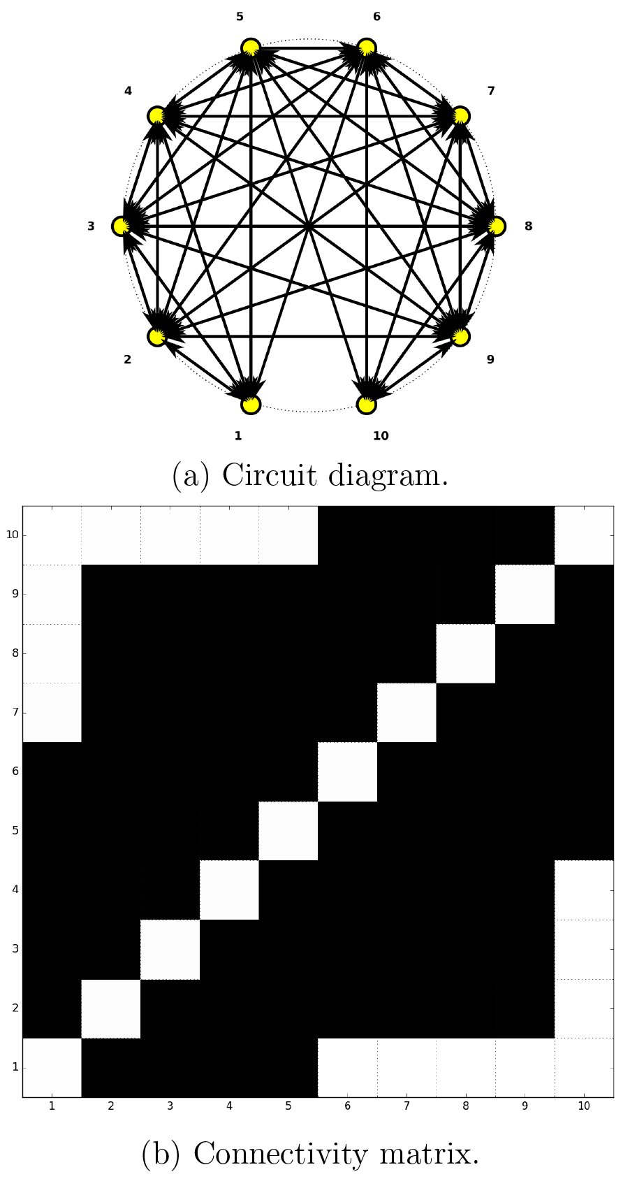 Fig. 24