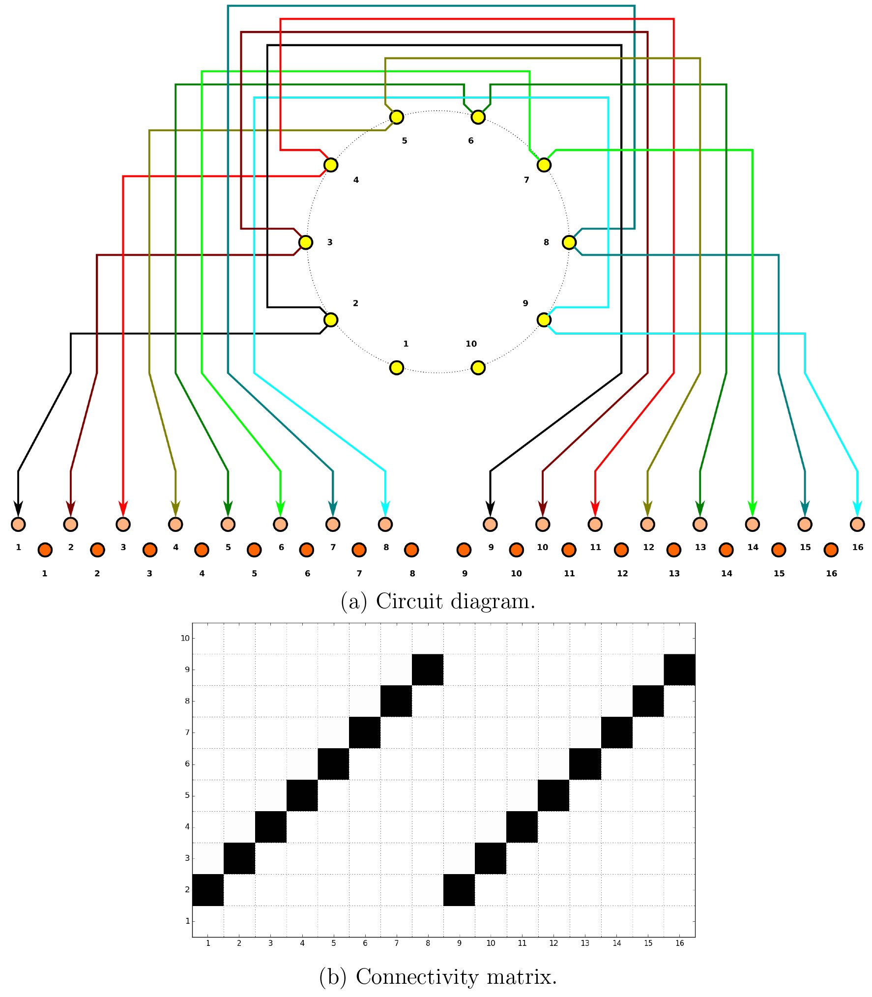 Fig. 25