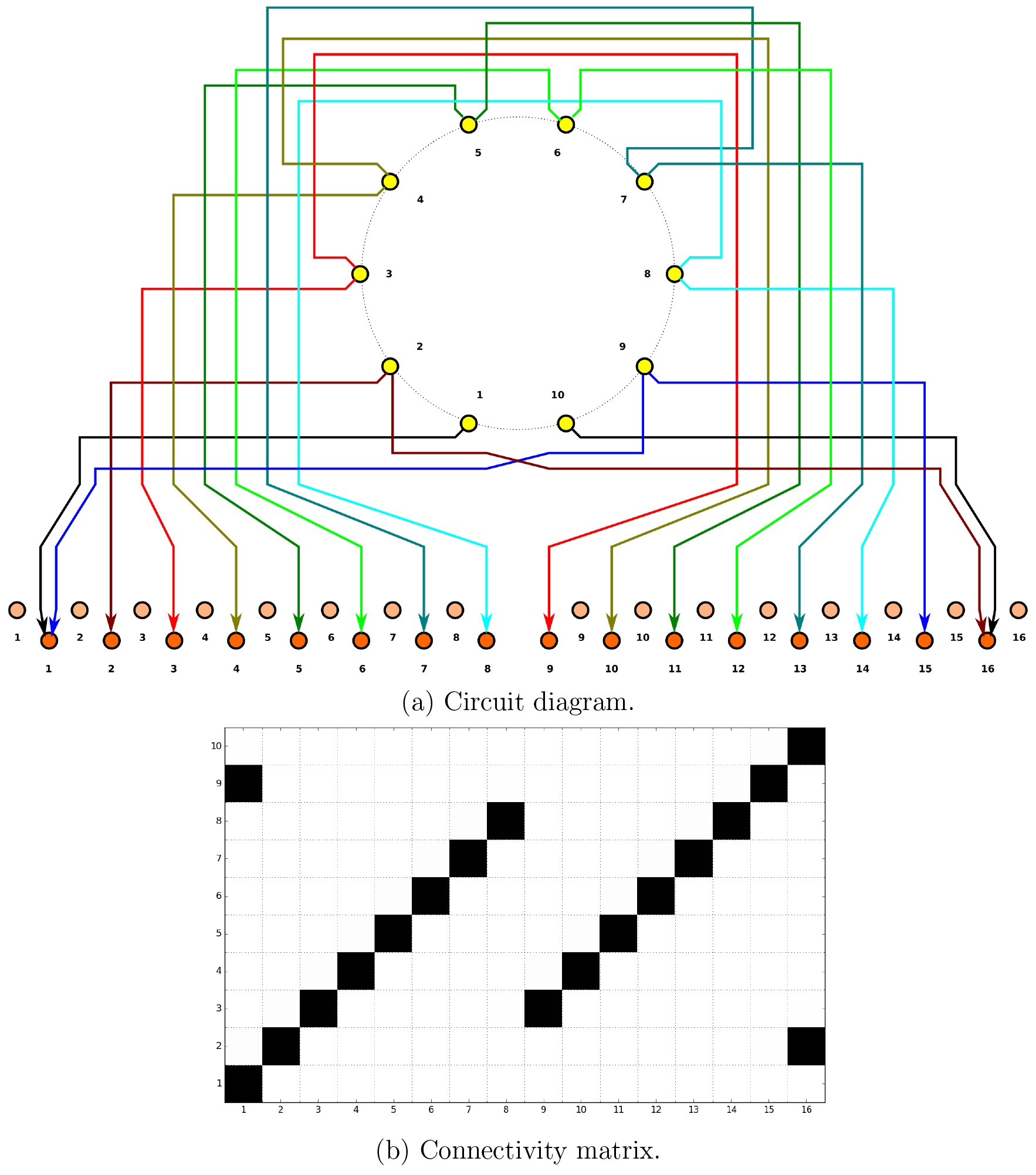 Fig. 26