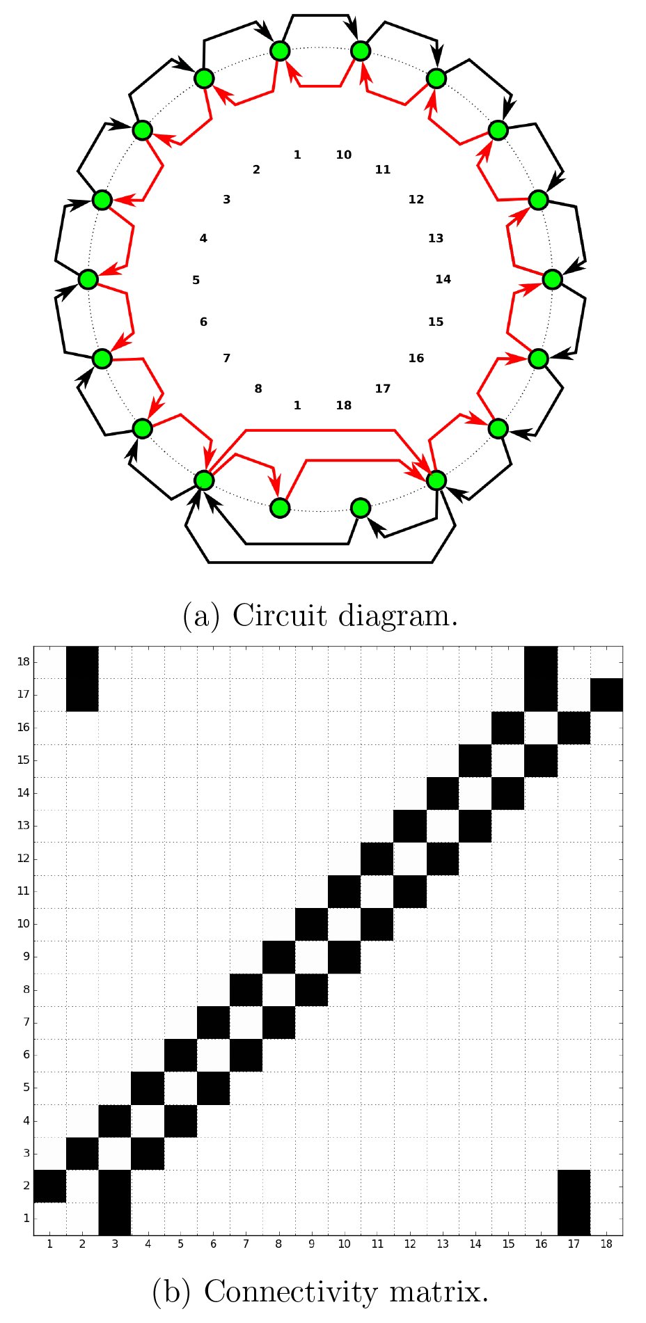 Fig. 27