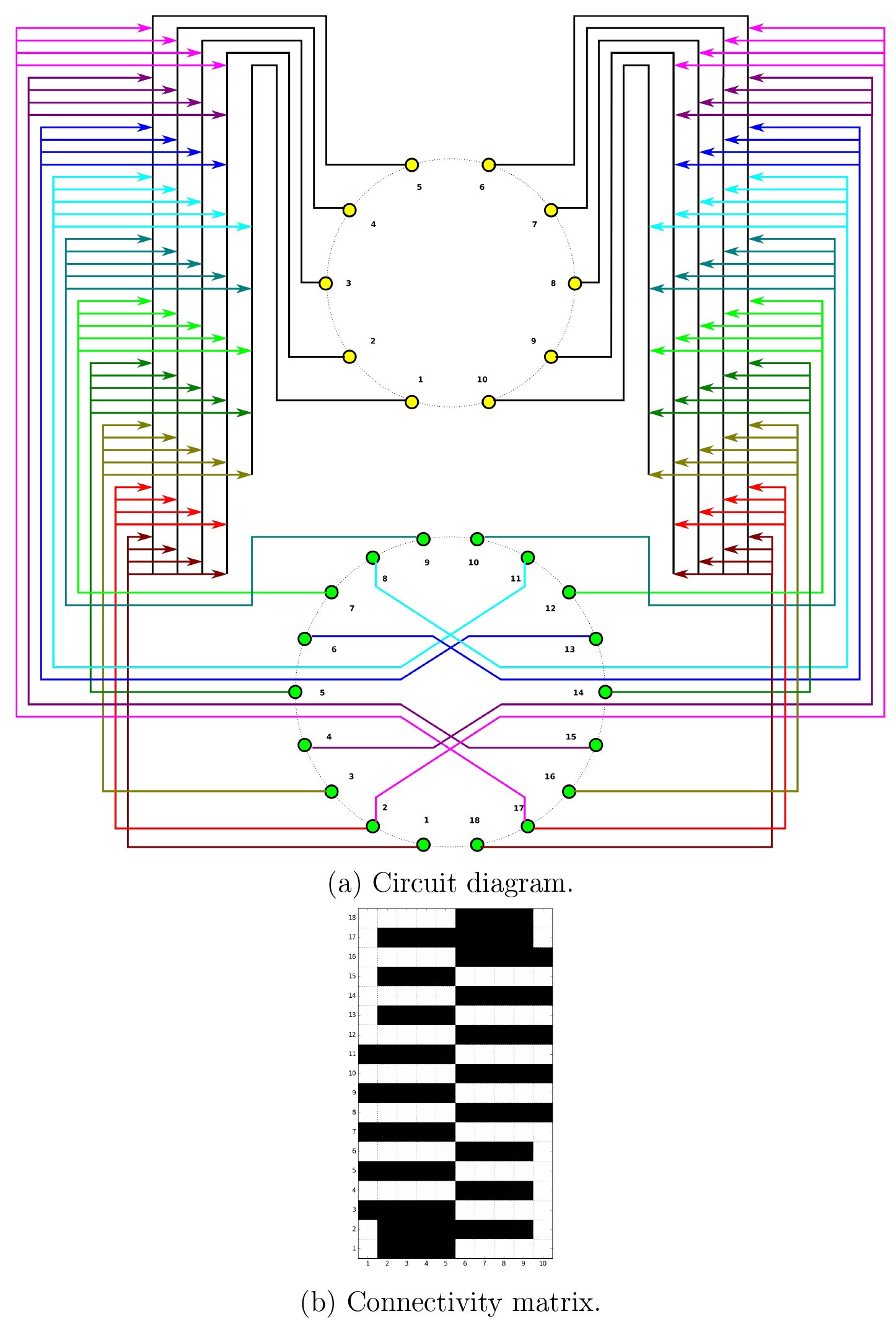 Fig. 28