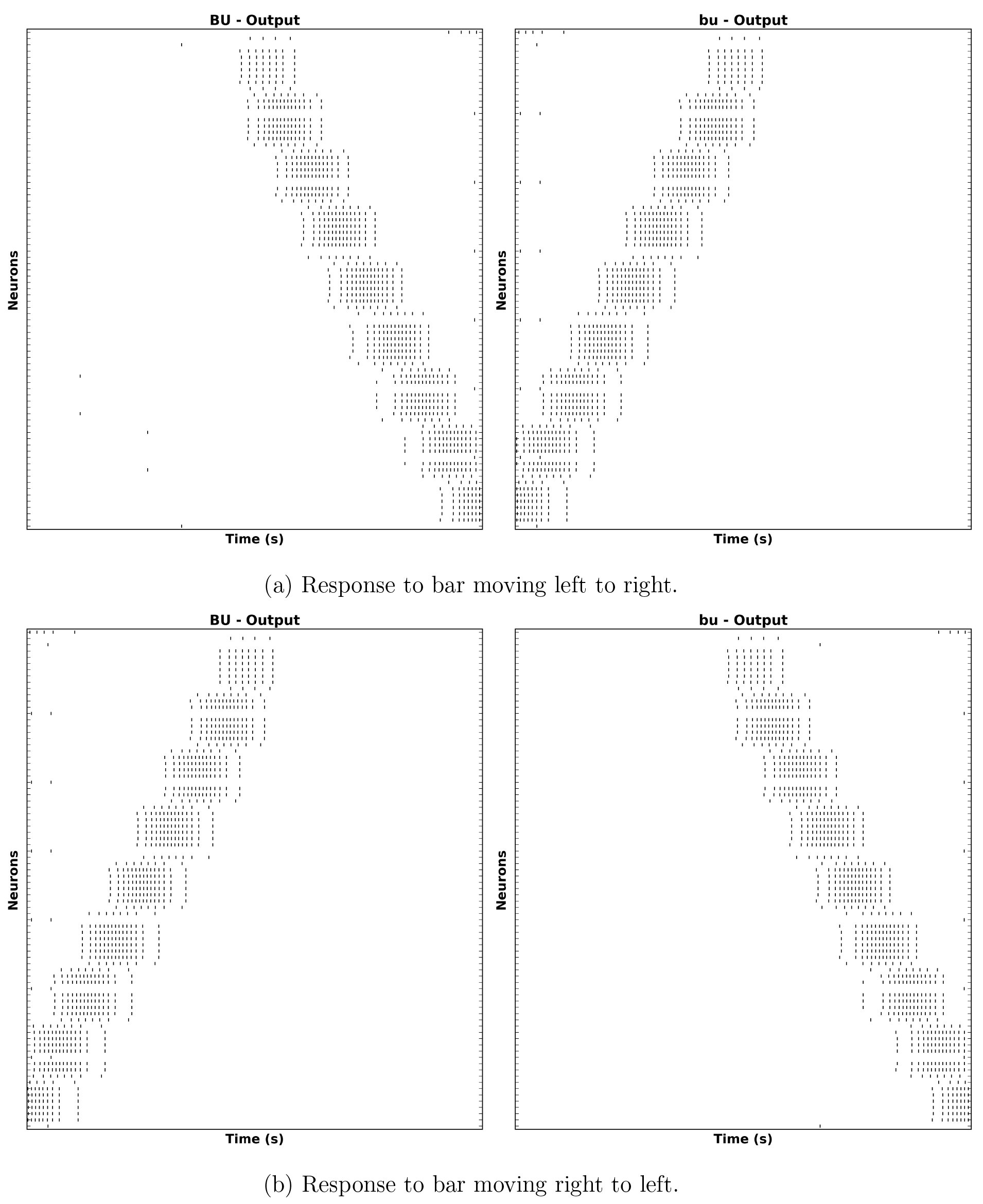 Fig. 36