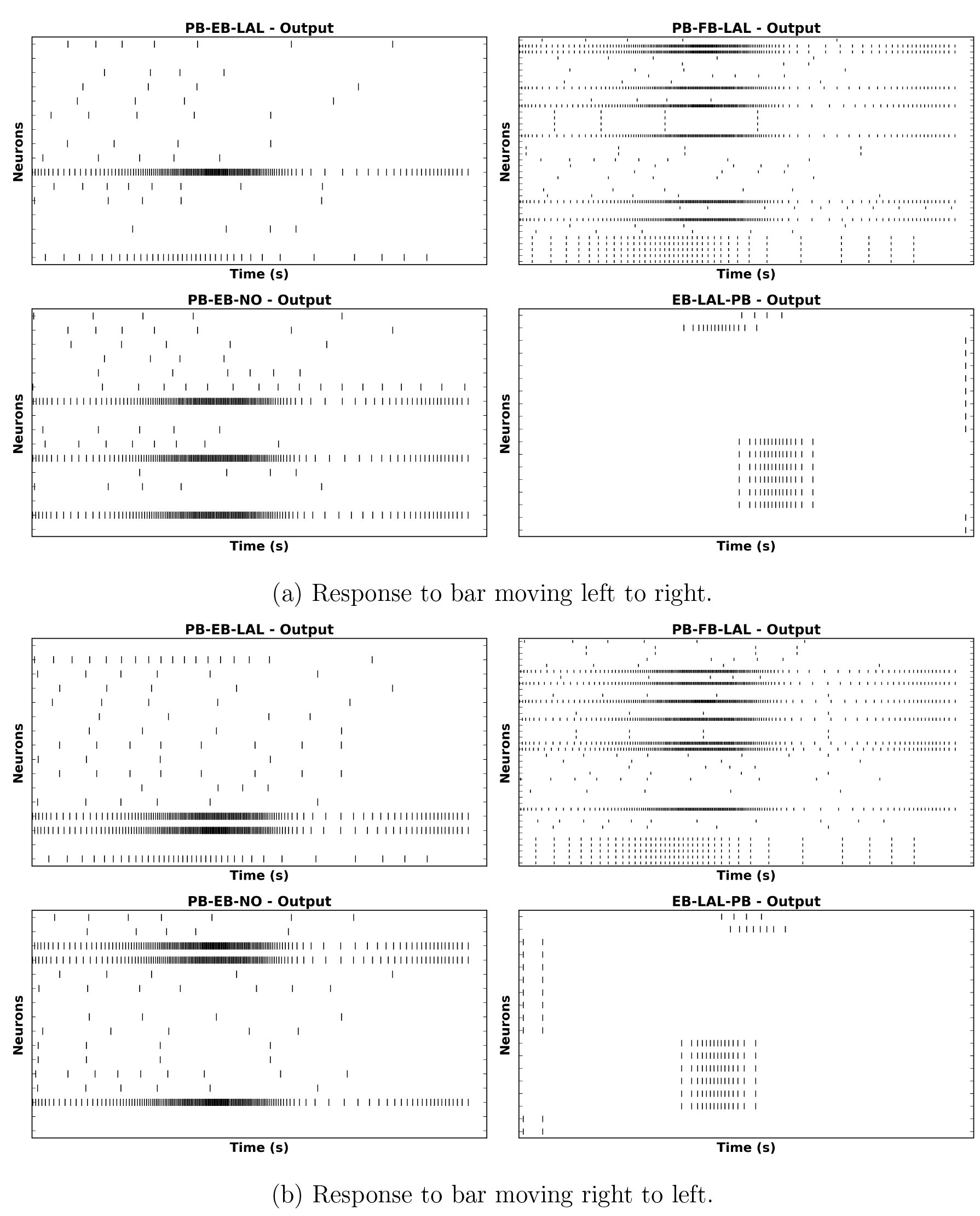 Fig. 38
