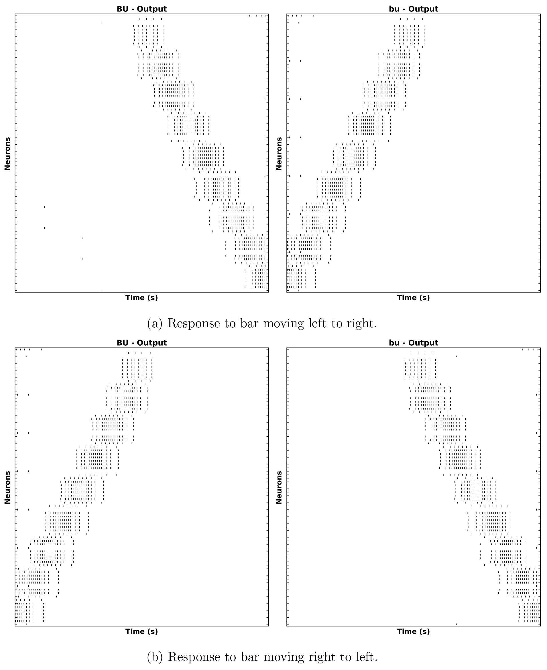 Fig. 39