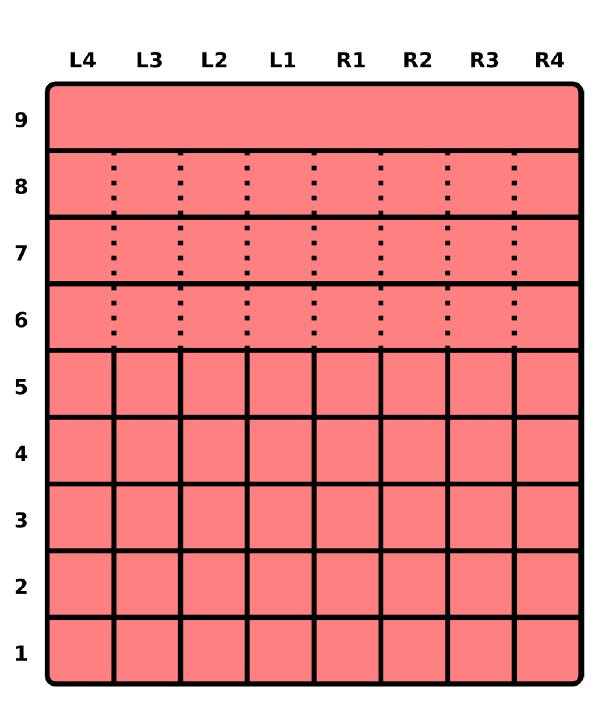 Fig. 5