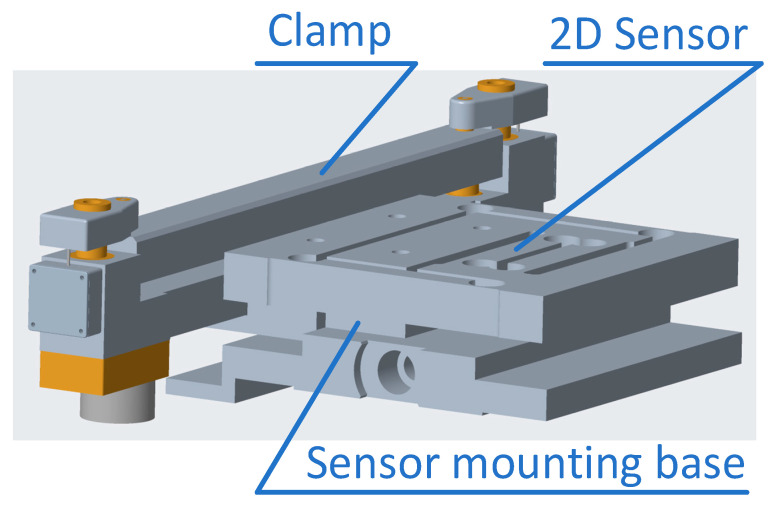 Figure 10