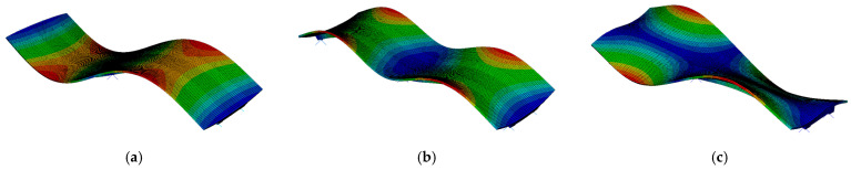 Figure 9