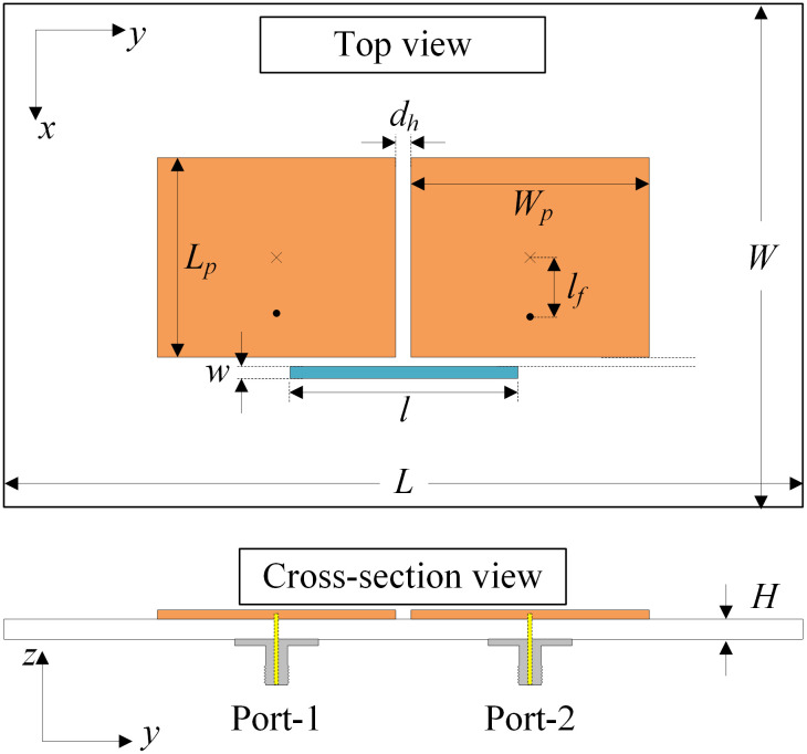 Fig 2