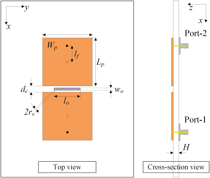 Fig 7